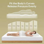 Matelas en mousse à mémoire de forme rafraîchissante de 15,24 cm — Lit simple/double XL/grand lit, fermeté moyenne, housse amovible et lavable
