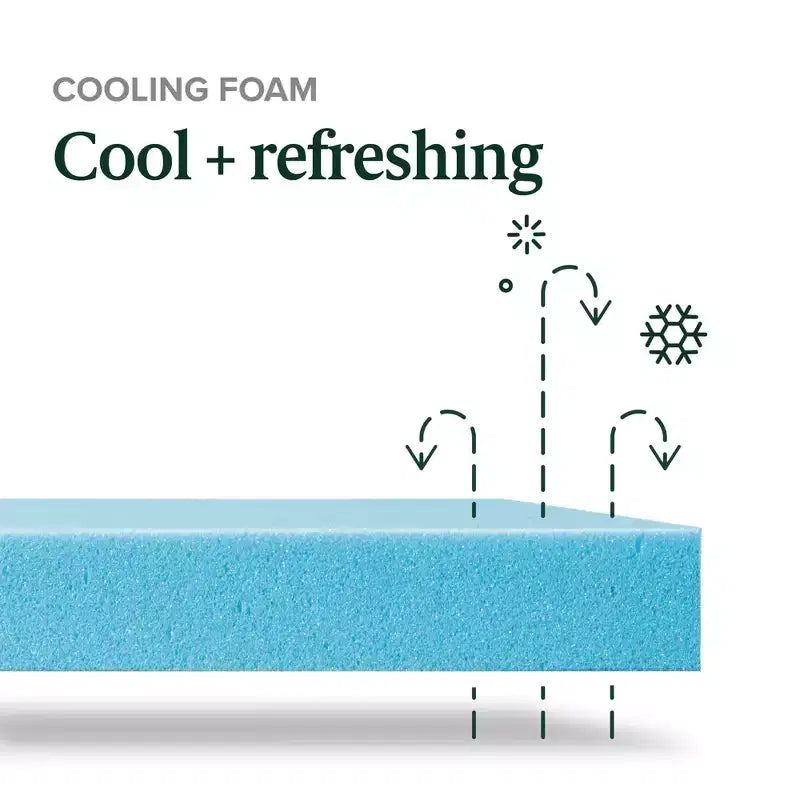 Matelas en mousse à mémoire de forme rafraîchissant King 30 cm — Fermeté moyenne, sans fibre de verre, mousse de gel, certifié