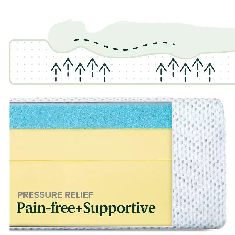 Matelas en mousse à mémoire de forme rafraîchissant King 30 cm — Fermeté moyenne, sans fibre de verre, mousse de gel, certifié