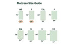 Matelas double en mousse à mémoire de forme 10" — Fermeté moyenne, sans fibre de verre, soulagement de pression zoné