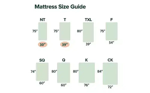 Matelas double en mousse à mémoire de forme 10" — Fermeté moyenne, sans fibre de verre, soulagement de pression zoné