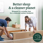 Matelas double en mousse à mémoire de forme 10" — Fermeté moyenne, sans fibre de verre, soulagement de pression zoné