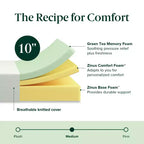 Matelas double en mousse à mémoire de forme 10" — Fermeté moyenne, sans fibre de verre, soulagement de pression zoné