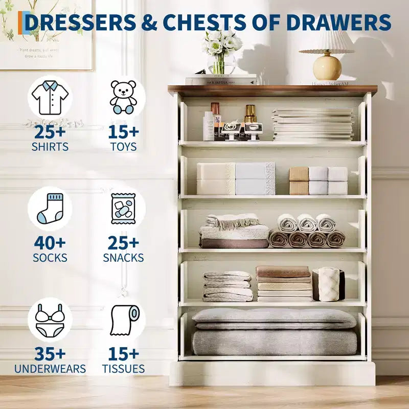 Commode à 5 tiroirs de 114 cm de haut – Commode en bois cannelé avec poignées en métal, rangement de chambre à coucher peu encombrant